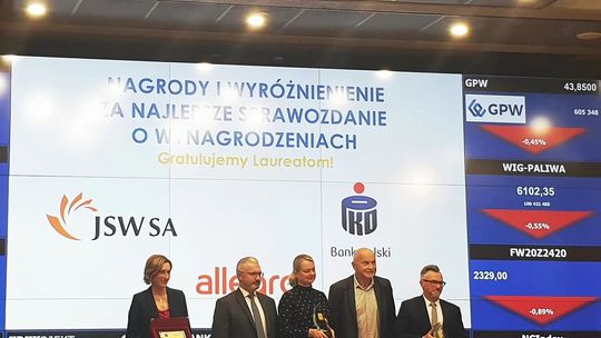 JSW z główną nagrodą „The Best Annual Report” 2023