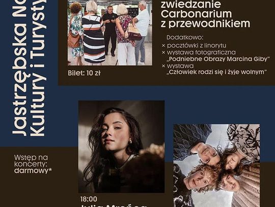 Dzieje się w Carbonarium