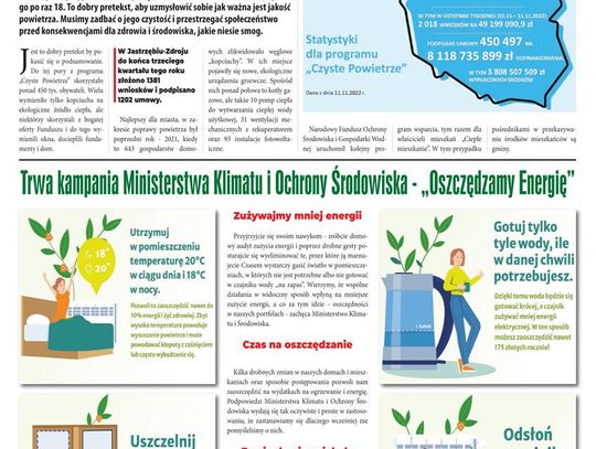 E-wydanie "Zielone Jastrzębie" - listopad 2022 str. 2