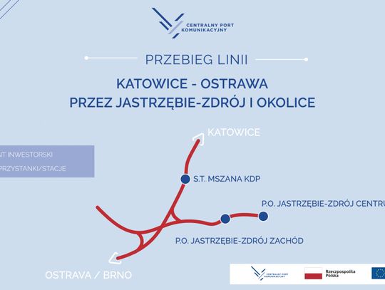Inwestycje CPK przywrócą Jastrzębie-Zdrój na kolejową mapę Polski