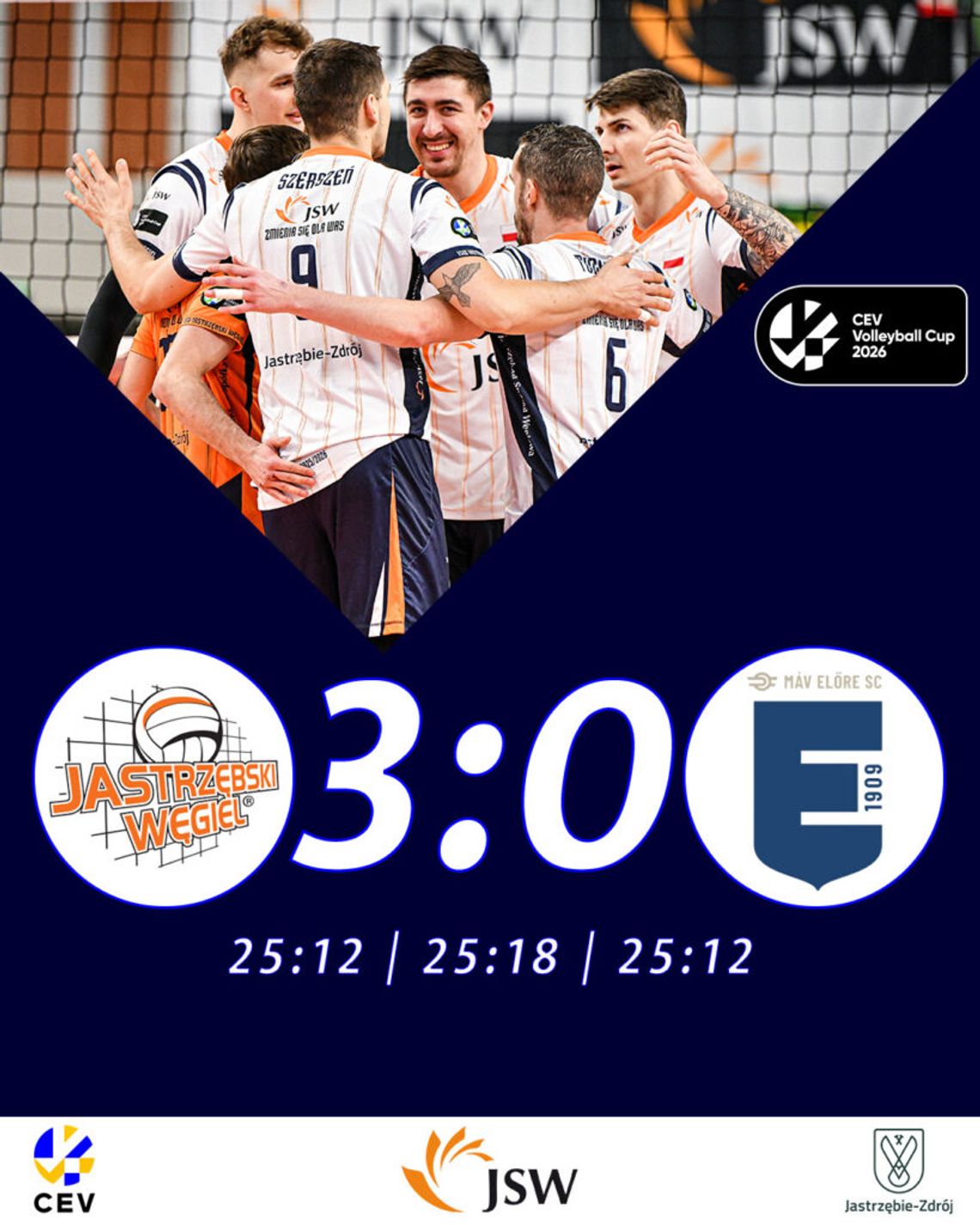 Jastrzębski Węgiel w kolejnej rundzie Pucharu CEV Jastrzębski Węgiel w kolejnej rundzie Pucharu CEV